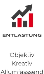 Objektiv Kreativ Allumfasssend